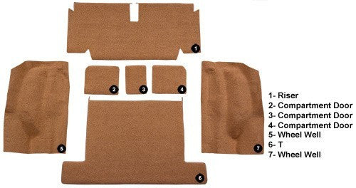 1969-1975 Chevrolet Corvette Coupe Rear with Pad Flooring [Rear Area]