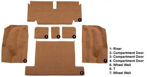 1969-1975 Chevrolet Corvette Coupe Rear without Pad Flooring [Rear Area]