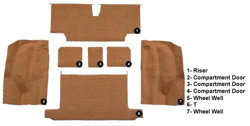 1973-1975 Chevrolet Corvette Roadster Rear without Pad Flooring [Rear Area]