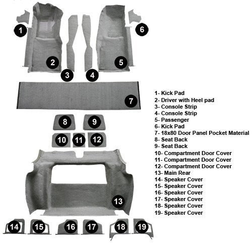 Carpet Replacement for 1978 Chevrolet Corvette Complete