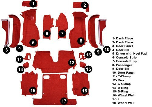 1988-1989 Chevrolet Corvette Convertible Complete Flooring [Complete]