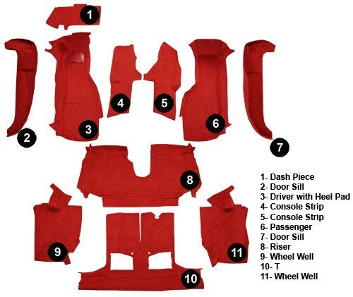 1994-1996 Chevrolet Corvette Convertible without Door Panels Flooring [Complete]